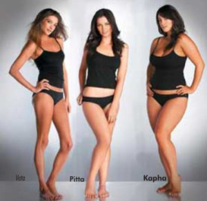 three-doshas